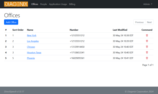 DirectSpeech destination management