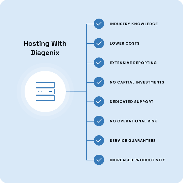 Abstract cloud infrastructure graphic